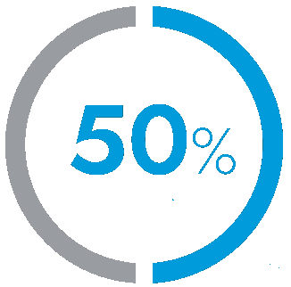 50 % (ícono)
